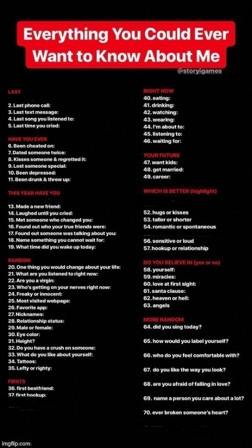 Two questions can be asked at maximum per person commenting, ok? | image tagged in everything you could ever want to know about me | made w/ Imgflip meme maker