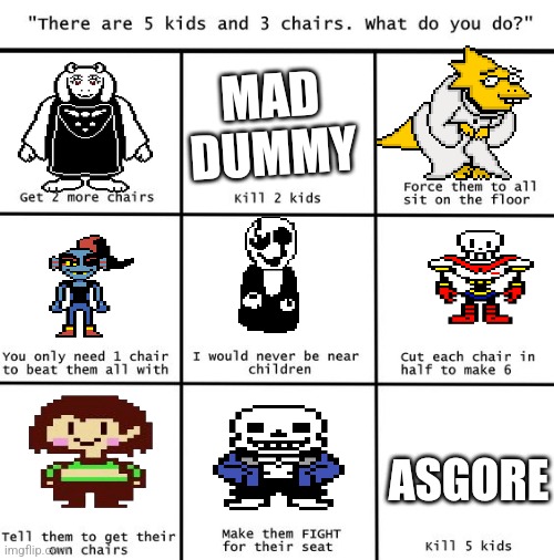 There are 5 kids 3 three chairs | MAD DUMMY; ASGORE | image tagged in there are 5 kids 3 three chairs | made w/ Imgflip meme maker