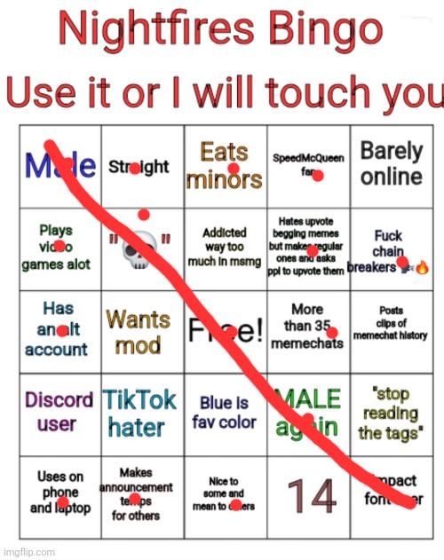 Not getting touched today | image tagged in nightfires new bingo | made w/ Imgflip meme maker