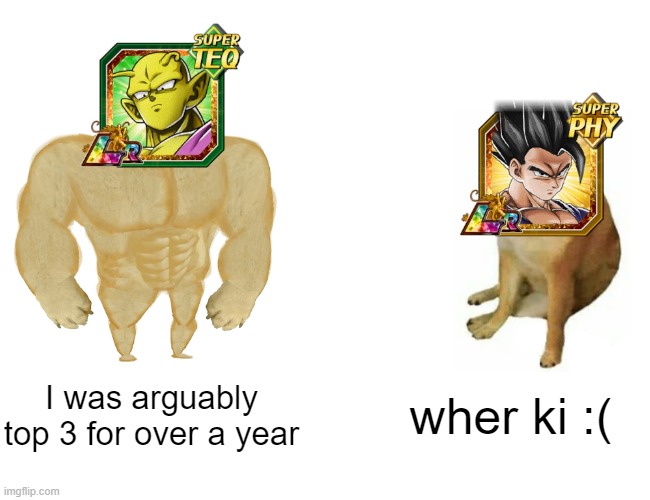 New Years 2022 in a nutshell | I was arguably top 3 for over a year; wher ki :( | image tagged in memes,buff doge vs cheems,dokkan | made w/ Imgflip meme maker