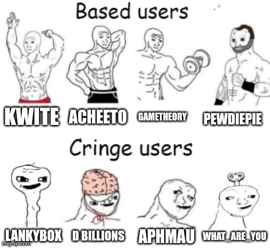 Based users v.s. cringe users | KWITE; ACHEETO; GAMETHEORY; PEWDIEPIE; APHMAU; D BILLIONS; WHAT_ARE_YOU; LANKYBOX | image tagged in based users v s cringe users | made w/ Imgflip meme maker