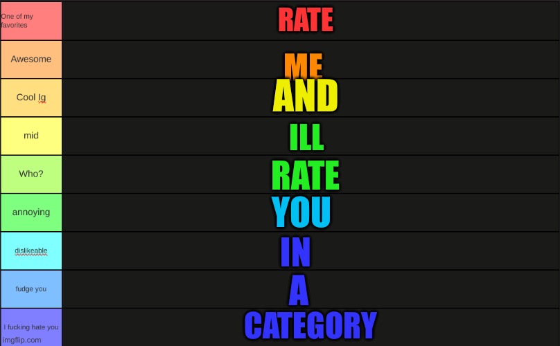 Potassium Tier List | RATE; ME; AND; ILL; RATE; YOU; IN; A; CATEGORY | image tagged in potassium tier list | made w/ Imgflip meme maker