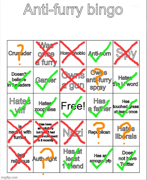 Anti-Furry bingo | image tagged in anti-furry bingo | made w/ Imgflip meme maker