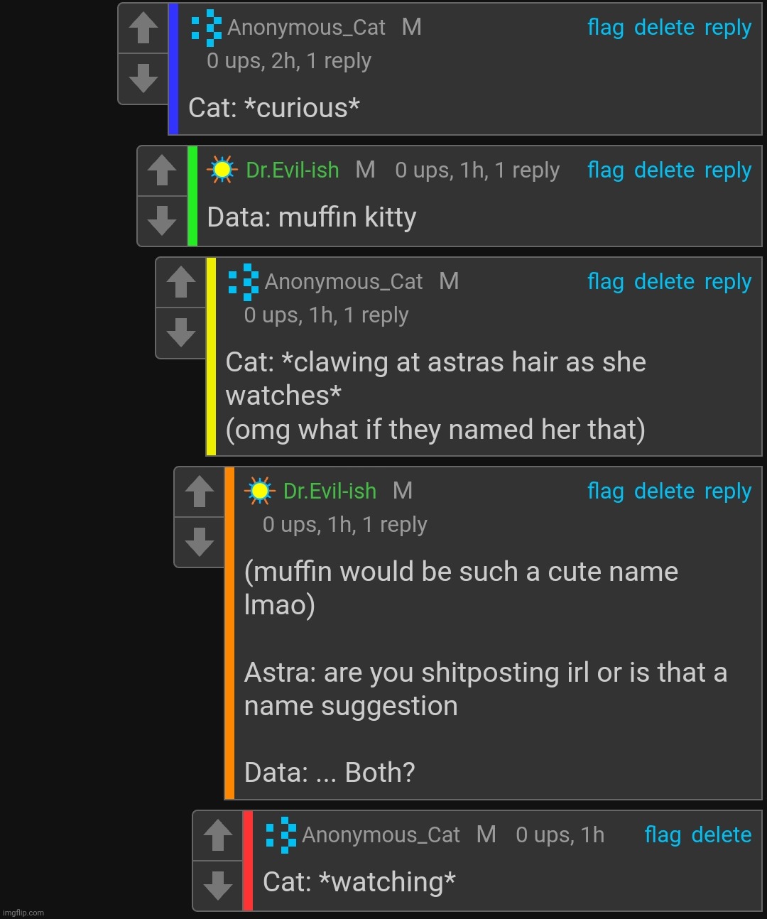 Rp slightly out of context but "muffin" could potentially be the name of that white cat anon made | made w/ Imgflip meme maker