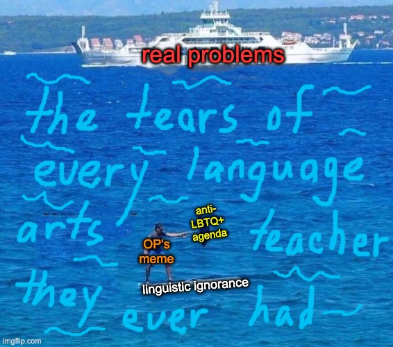 Umbrella Sailboat | anti-
LBTQ+
agenda linguistic ignorance real problems OP's
meme | image tagged in umbrella sailboat | made w/ Imgflip meme maker