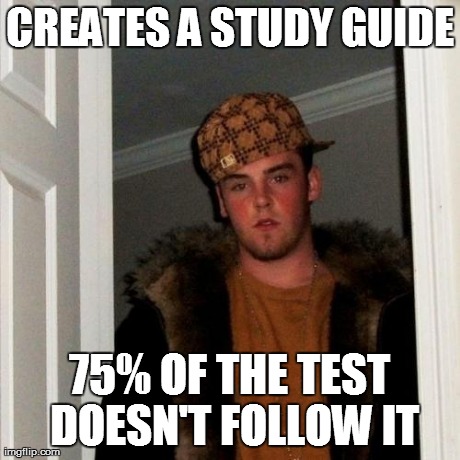 Scumbag Steve Meme | CREATES A STUDY GUIDE 75% OF THE TEST DOESN'T FOLLOW IT | image tagged in memes,scumbag steve | made w/ Imgflip meme maker