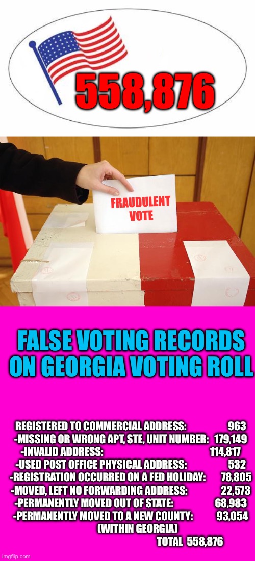 558,875 false records all capable of mail in balloting. Nothing to see ...