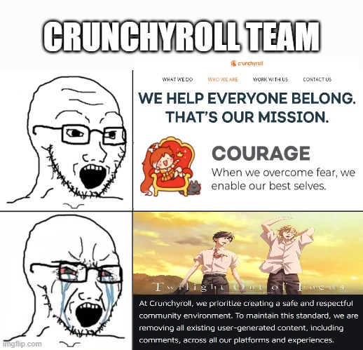 Crunchyroll Comments | CRUNCHYROLL TEAM | image tagged in soyboy reaction mad cry | made w/ Imgflip meme maker