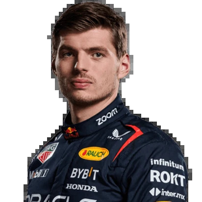 Max Verstappen Blank Meme Template