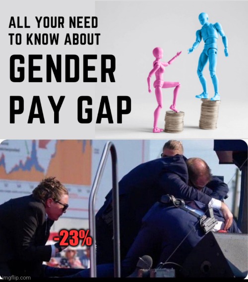 Wage gap | -23% | image tagged in secret service,wage gap | made w/ Imgflip meme maker