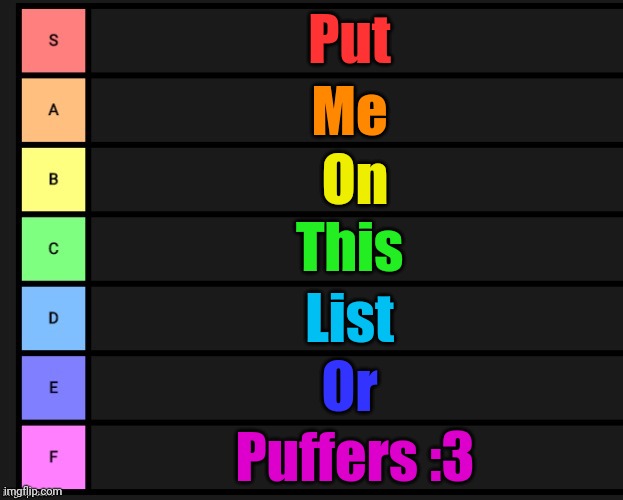 Y'all would not like to puffers | Put; Me; On; This; List; Or; Puffers :3 | image tagged in tier list | made w/ Imgflip meme maker