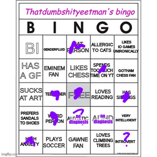 Thatdumbshityeetman's Bingo | no 
diagnosis; no 
diagnosis | image tagged in thatdumbshityeetman's bingo | made w/ Imgflip meme maker