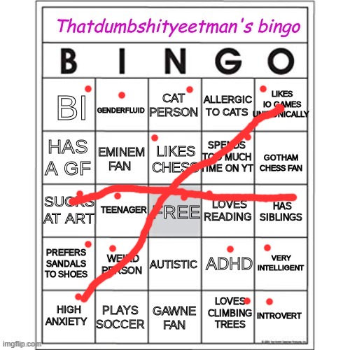 Thatdumbshityeetman's Bingo | image tagged in thatdumbshityeetman's bingo | made w/ Imgflip meme maker