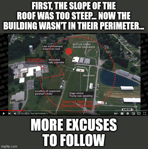 FIRST, THE SLOPE OF THE ROOF WAS TOO STEEP... NOW THE BUILDING WASN'T IN THEIR PERIMETER... MORE EXCUSES TO FOLLOW | made w/ Imgflip meme maker