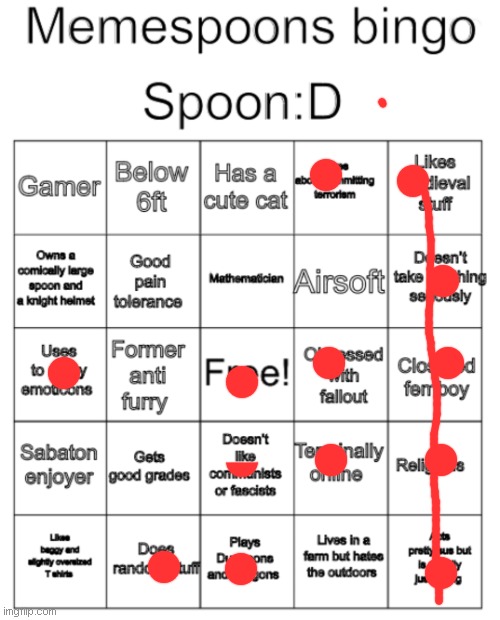 i dont like commies | image tagged in memespoon bingo | made w/ Imgflip meme maker