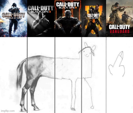 True | image tagged in call of duty | made w/ Imgflip meme maker