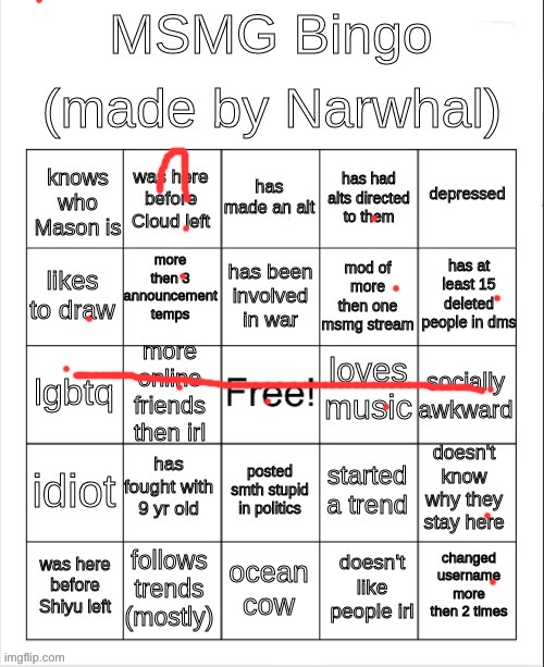 msmg bingo | image tagged in msmg bingo | made w/ Imgflip meme maker