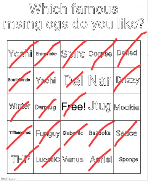 I don't know who the rest are | image tagged in which famous msmg ogs do you like | made w/ Imgflip meme maker