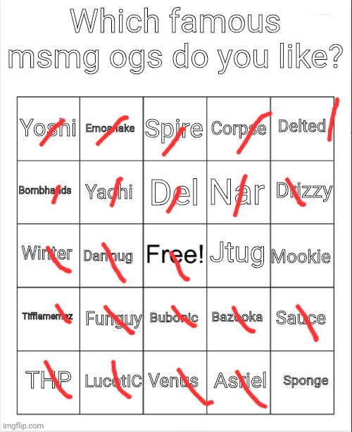 Yuh | image tagged in which famous msmg ogs do you like | made w/ Imgflip meme maker