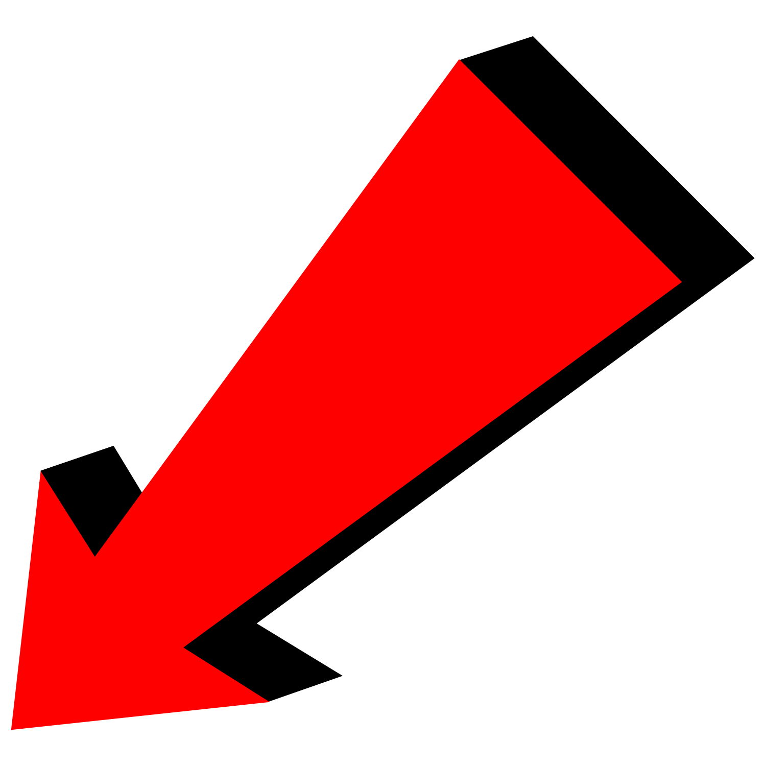 CLiCKBAiT/?!??!?!?!? Blank Meme Template