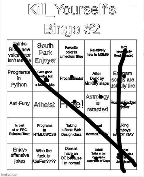 hate to break it to ya but femboys are still men, they're not trans or anything | image tagged in kill_yourself bingo 2 | made w/ Imgflip meme maker