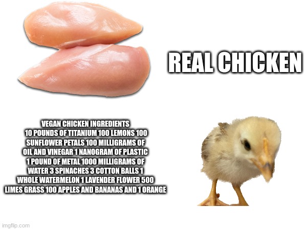 chicken | REAL CHICKEN; VEGAN CHICKEN INGREDIENTS
 10 POUNDS OF TITANIUM 100 LEMONS 100 SUNFLOWER PETALS 100 MILLIGRAMS OF OIL AND VINEGAR 1 NANOGRAM OF PLASTIC 1 POUND OF METAL 1000 MILLIGRAMS OF WATER 3 SPINACHES 3 COTTON BALLS 1 WHOLE WATERMELON 1 LAVENDER FLOWER 500 LIMES GRASS 100 APPLES AND BANANAS AND 1 ORANGE | made w/ Imgflip meme maker