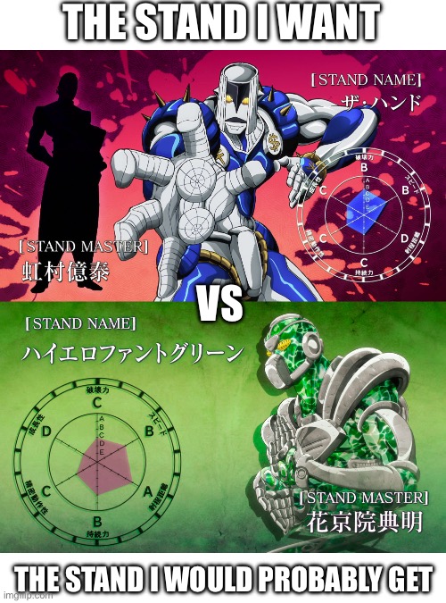 If I’m being honest with myself. I’d probably deserve to only get a stand like hierophant green | THE STAND I WANT; VS; THE STAND I WOULD PROBABLY GET | image tagged in jojo's bizarre adventure | made w/ Imgflip meme maker