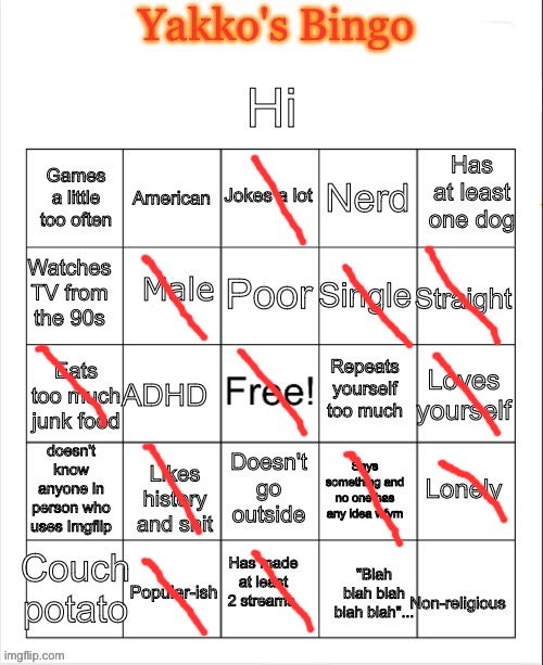 Yakko's Bingo V2 | image tagged in yakko's bingo v2 | made w/ Imgflip meme maker