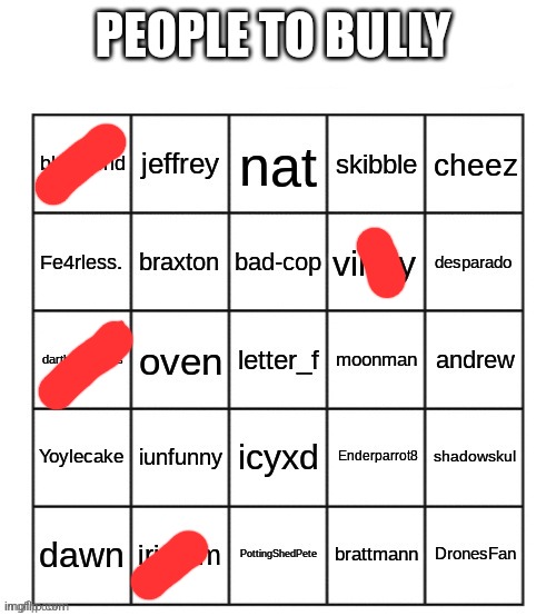 PEOPLE TO BULLY | image tagged in controversial msmg users | made w/ Imgflip meme maker