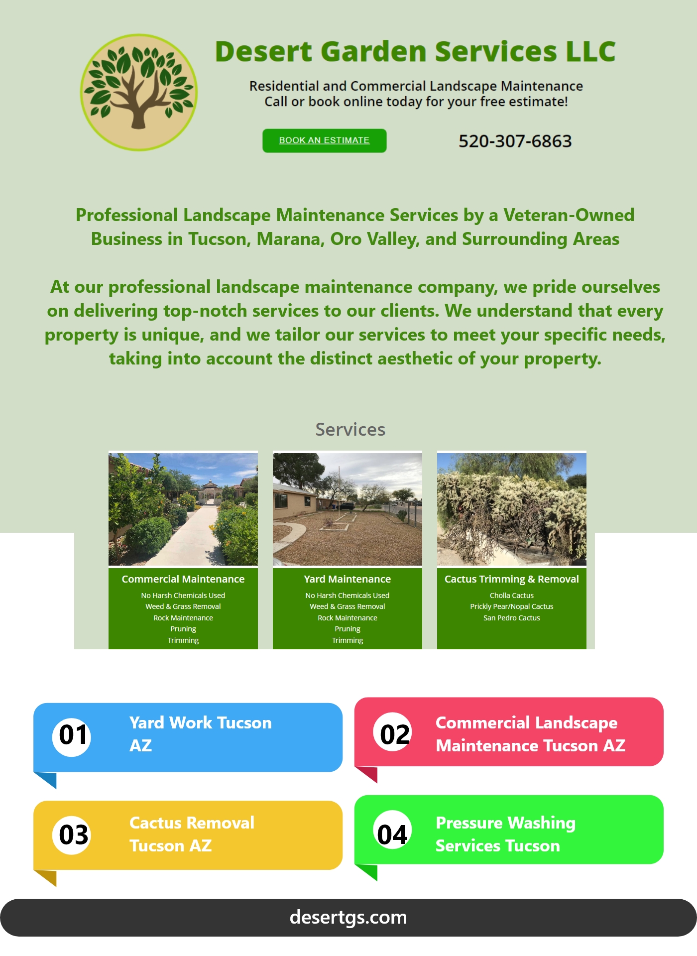 Yard Work Tucson AZ Blank Meme Template