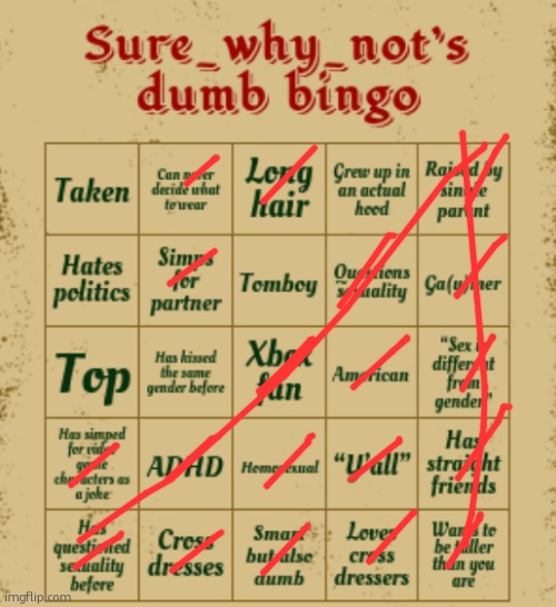 chat am i obsessed with imgflip bingos | image tagged in swn better bingo | made w/ Imgflip meme maker