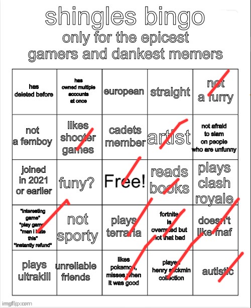 hello mods. im prolly going to get banned for putting so many bingos through, wont i? | image tagged in kidney stone bingo | made w/ Imgflip meme maker