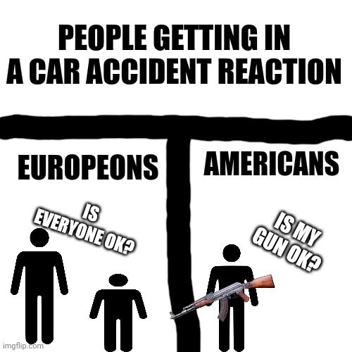America | PEOPLE GETTING IN A CAR ACCIDENT REACTION; AMERICANS; EUROPEONS; IS MY GUN OK? IS EVERYONE OK? | image tagged in america | made w/ Imgflip meme maker