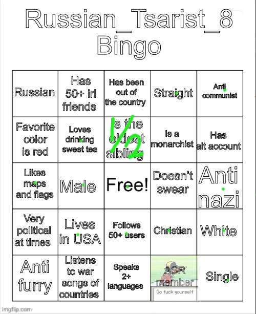 damn, no cigar this time. | image tagged in russian_tsarist_8 bingo | made w/ Imgflip meme maker