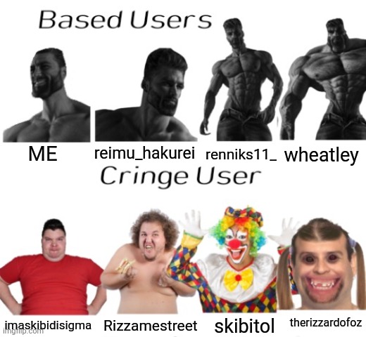 Based users vs cringe user | ME reimu_hakurei renniks11_ wheatley imaskibidisigma Rizzamestreet skibitol therizzardofoz | image tagged in based users vs cringe user | made w/ Imgflip meme maker