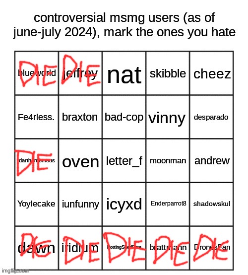 yoyle’s chill if you just ignore him | image tagged in controversial msmg users | made w/ Imgflip meme maker