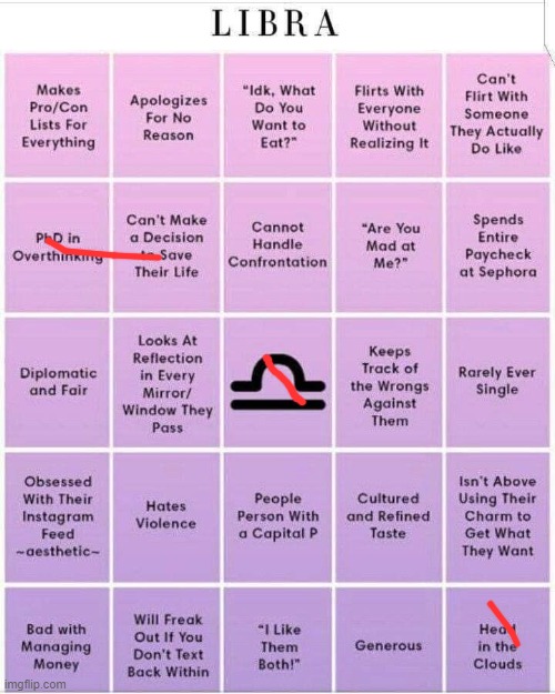 IS THIS SHIT ABOUT THE FUCKING VENUS-APHRODIE CONNECTION? BREAKING NEWS:LIBRA'S ARENT RIZZ GODS! | image tagged in libra bingo | made w/ Imgflip meme maker