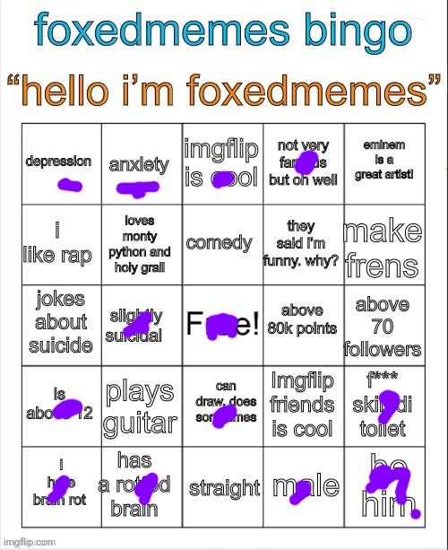 FoxedMemes Bingo | image tagged in foxedmemes bingo | made w/ Imgflip meme maker