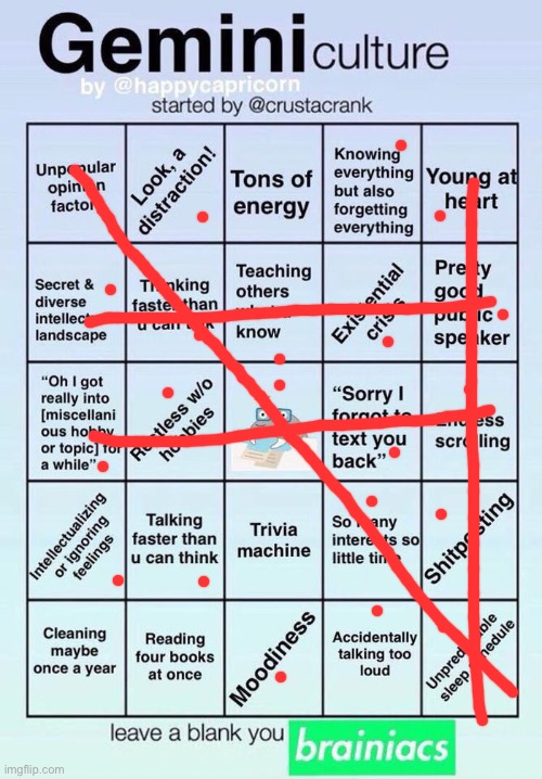 damn | image tagged in gemini bingo | made w/ Imgflip meme maker