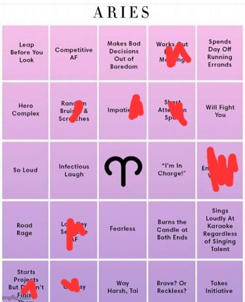 I'm not superstitious but bingos are fun lol | image tagged in aries bingo | made w/ Imgflip meme maker