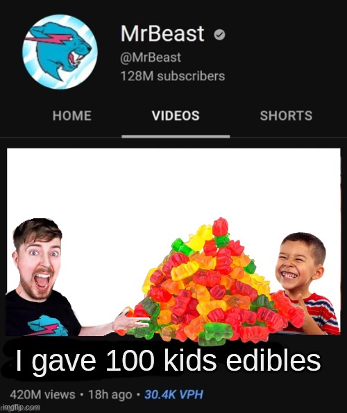 tose kids fr be trippin | I gave 100 kids edibles | image tagged in mrbeast thumbnail template | made w/ Imgflip meme maker