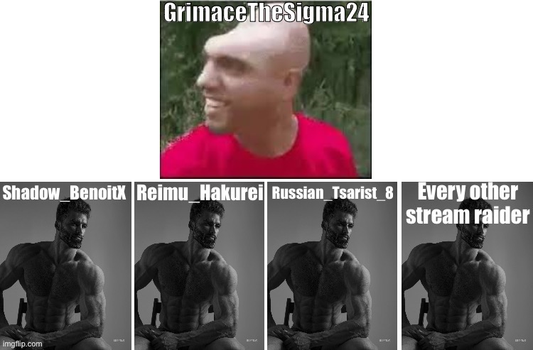 GrimaceTheSigma24 | made w/ Imgflip meme maker