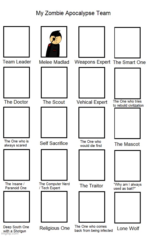 Repost but add your oc | image tagged in custom my zombie apocalypse team template 20 spaces | made w/ Imgflip meme maker