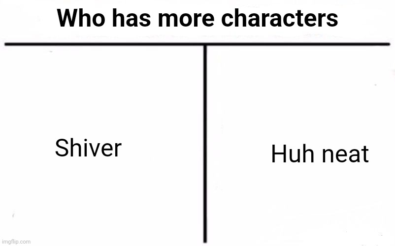 Feels like neat has made a lot lately so I thought of this | Who has more characters; Huh neat; Shiver | image tagged in who would win blank | made w/ Imgflip meme maker