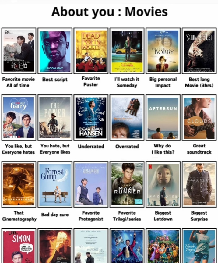 movies Blank Meme Template