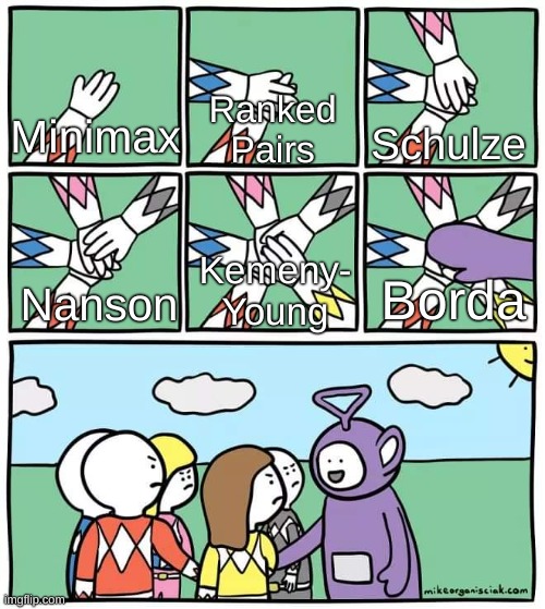 C2 social choice functions | Schulze; Minimax; Ranked
Pairs; Borda; Kemeny-
Young; Nanson | image tagged in power ranger teletubbies | made w/ Imgflip meme maker
