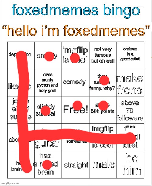 FoxedMemes Bingo | image tagged in foxedmemes bingo | made w/ Imgflip meme maker