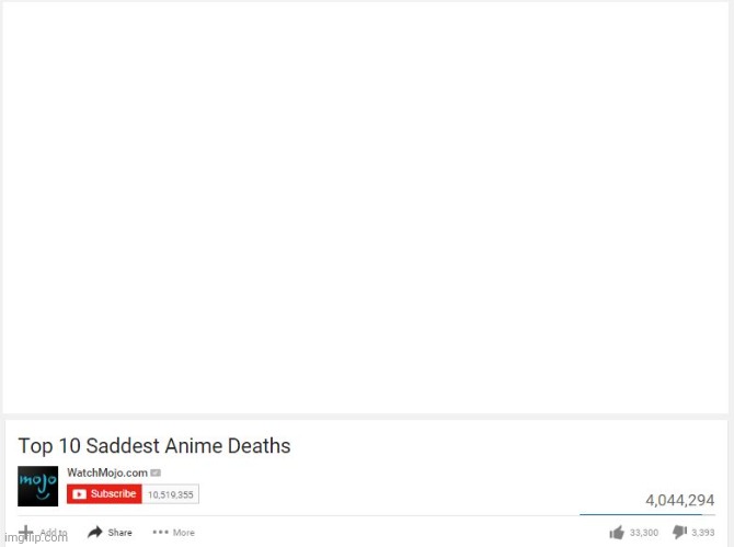 Saddest Anime Deaths | image tagged in saddest anime deaths | made w/ Imgflip meme maker