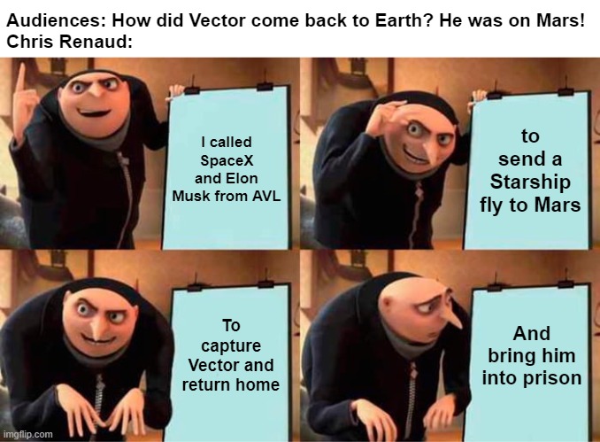 Mooned Alternate Ending... (Despicable Me 4 Spoilers) | Audiences: How did Vector come back to Earth? He was on Mars!
Chris Renaud:; I called SpaceX and Elon Musk from AVL; to send a Starship fly to Mars; To capture Vector and return home; And bring him into prison | image tagged in memes,gru's plan,despicable me,vector,minions | made w/ Imgflip meme maker