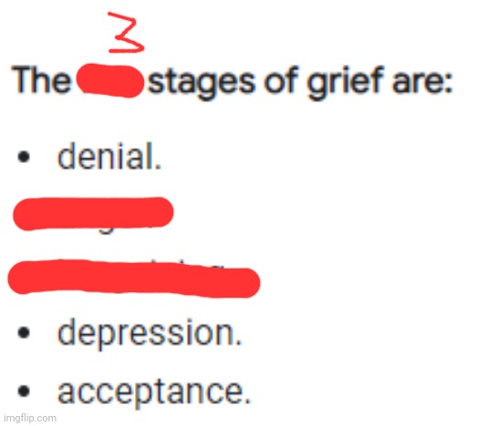 Real | image tagged in the stages of grief | made w/ Imgflip meme maker